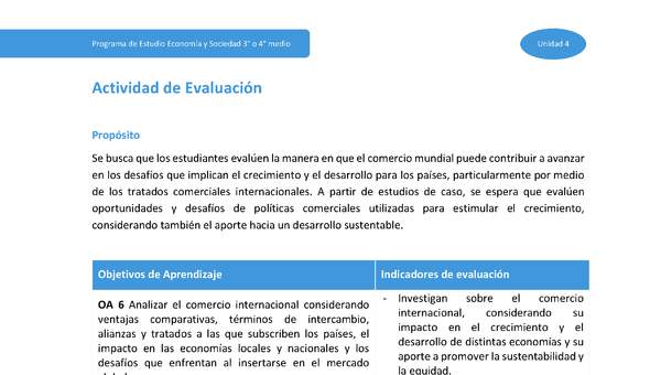 Actividad de Evaluación