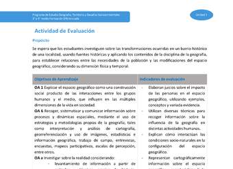 Actividad de evaluación Unidad 1