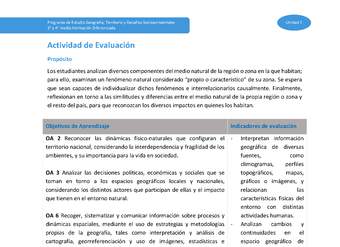 Actividad de evaluación Unidad 2