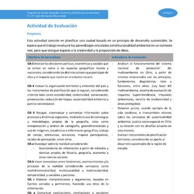 Actividad de evaluación Unidad 3