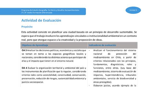 Actividad de evaluación Unidad 3