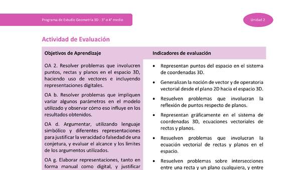 Actividad de evaluación Unidad 2