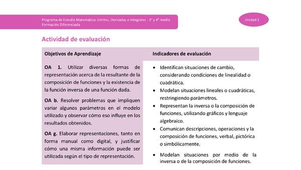 Actividad de evaluación