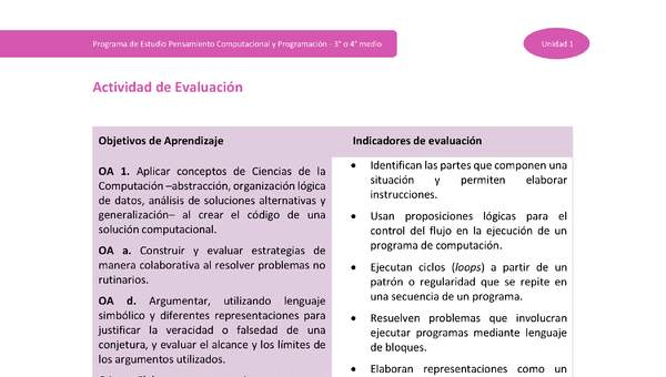 Actividad de evaluación Unidad 1