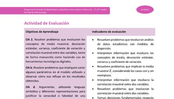 Actividad de Evaluación