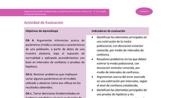 Actividad de Evaluación