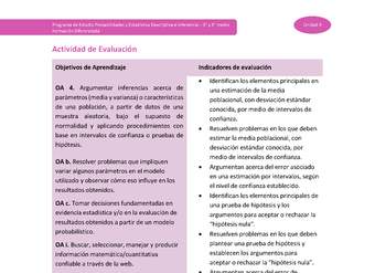 Actividad de Evaluación