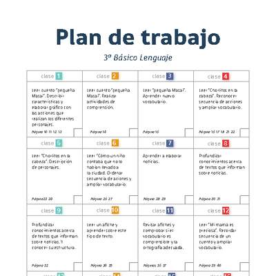 Plan de trabajo Lenguaje 3° básico