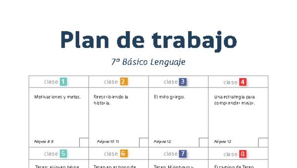 Plan de trabajo Lenguaje 7° básico