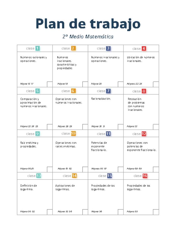 Plan de trabajo Matemática 2° medio