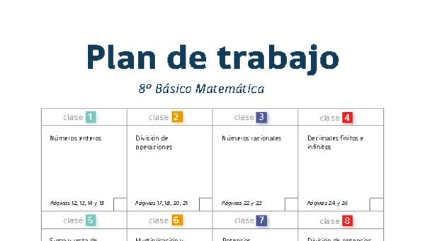 Plan de trabajo Matemática 8° básico