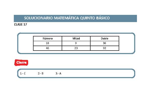 AV-MA05-U1-SO5