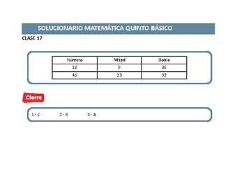 AV-MA05-U1-SO5