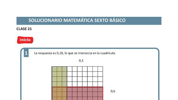 AV-MA06-U1-SO-SEM06