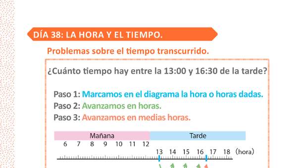 AV-MA02-U1-CL38-SEM10