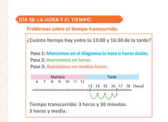 AV-MA02-U1-CL38-SEM10