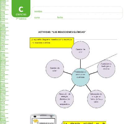 Reacciones químicas