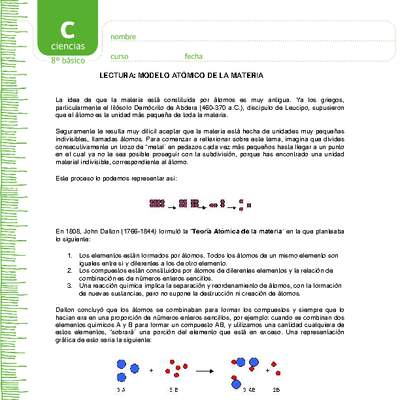 Modelo atómico de la materia