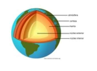 Capas dela tierra-2