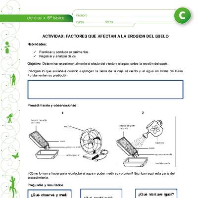 Factores que afectan erosión del suelo