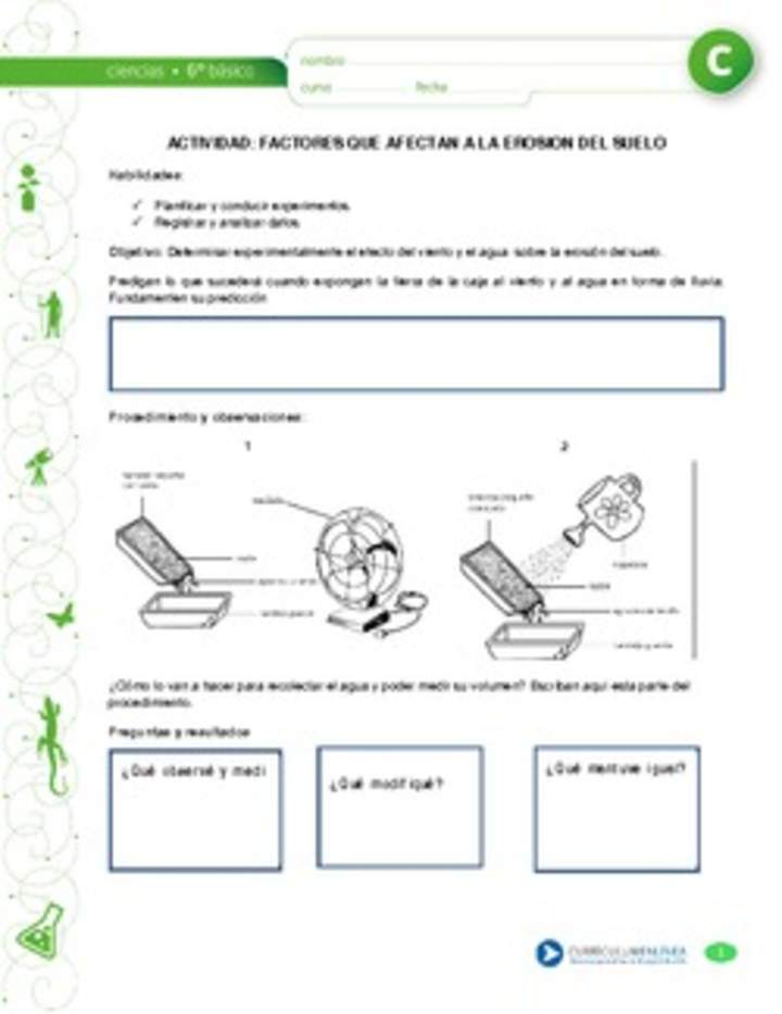 Factores que afectan erosión del suelo