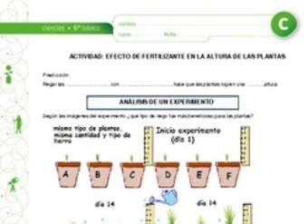 Efecto de fertilizante en la altura de las plantas