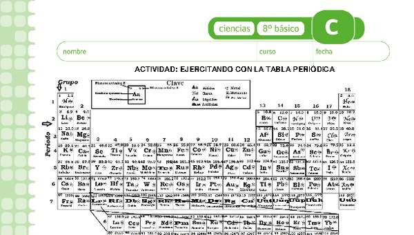 Ejercitando con la tabla periódica