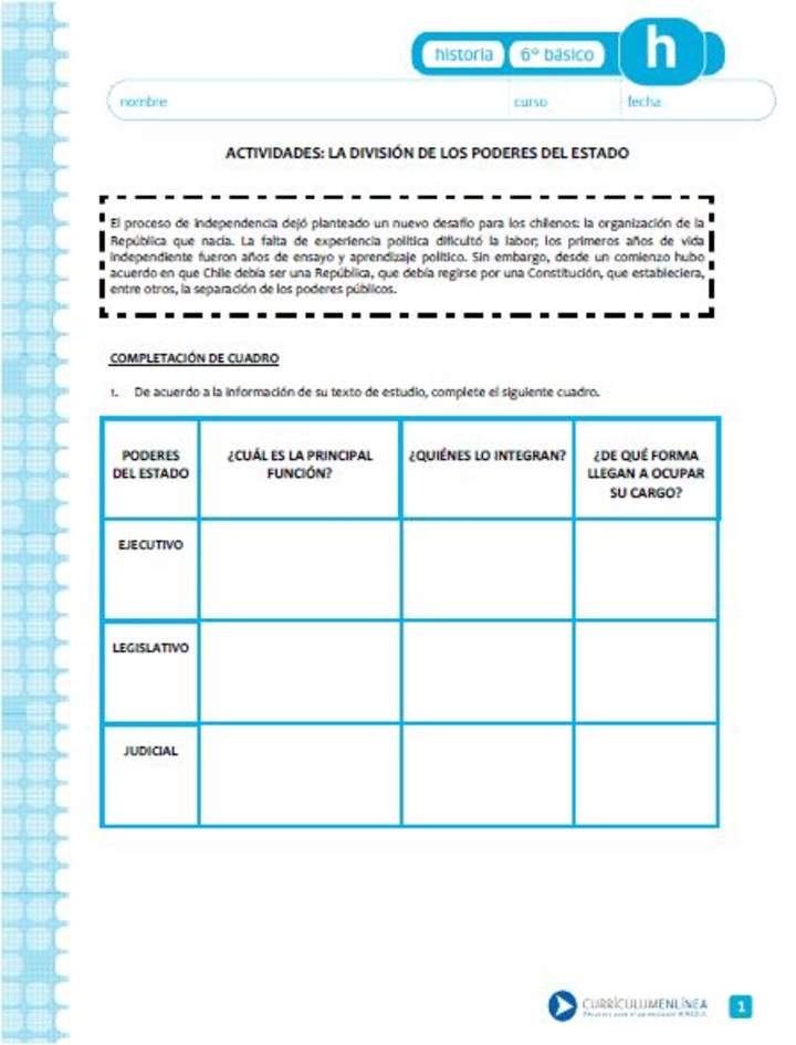 La división de los poderes del Estado