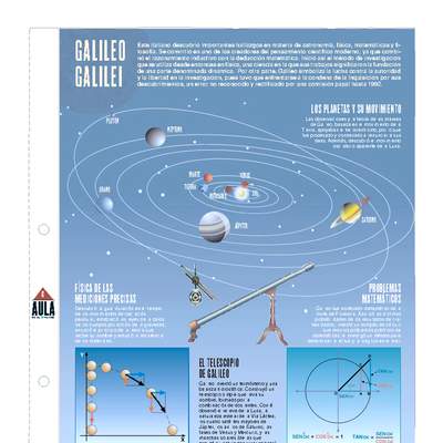 Galileo Galilei