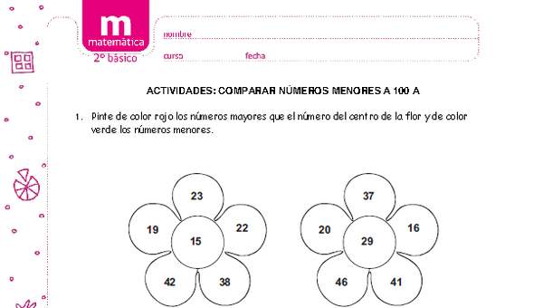 Comparar números menores a 100 a