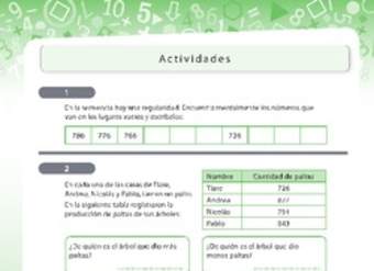 Resolución de problemas que involucra comparación de números 5