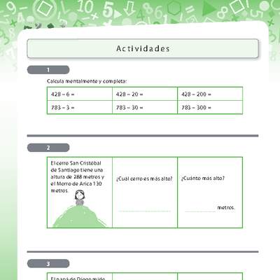 Resolución de problemas que involucra comparar y sustraer números naturales de tres dígitos