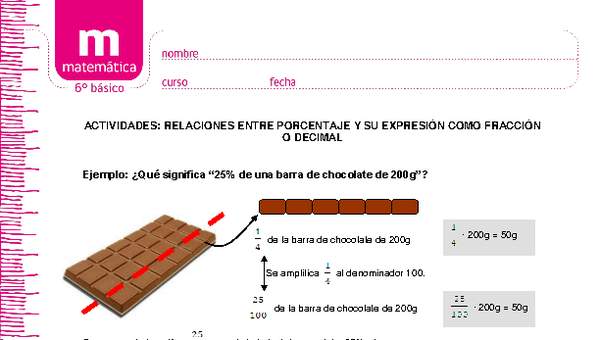 Relaciones entre porcentaje y su expresión como fracción o decimal