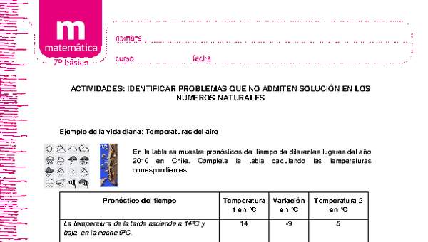 Identificar problemas que no admiten solución en los números naturales y que pueden ser resueltos en los números enteros