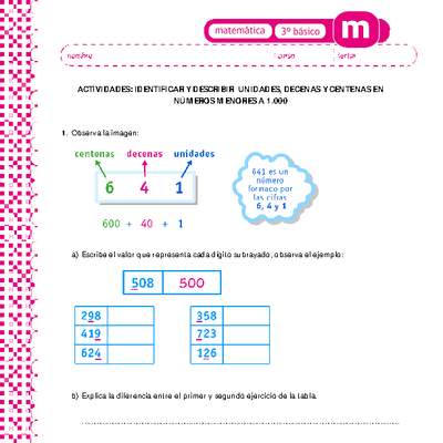 Identificar y describir unidades, decenas y centenas en números menores a 1000