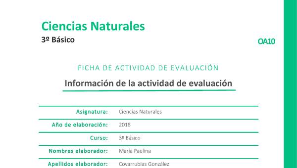 La intensidad del sonido