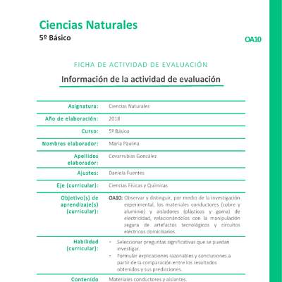 Materiales conductores y aislantes