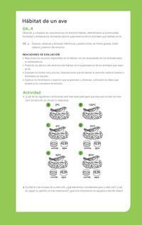 Ejemplo Evaluación Programas - OA04 - Hábitat de un ave