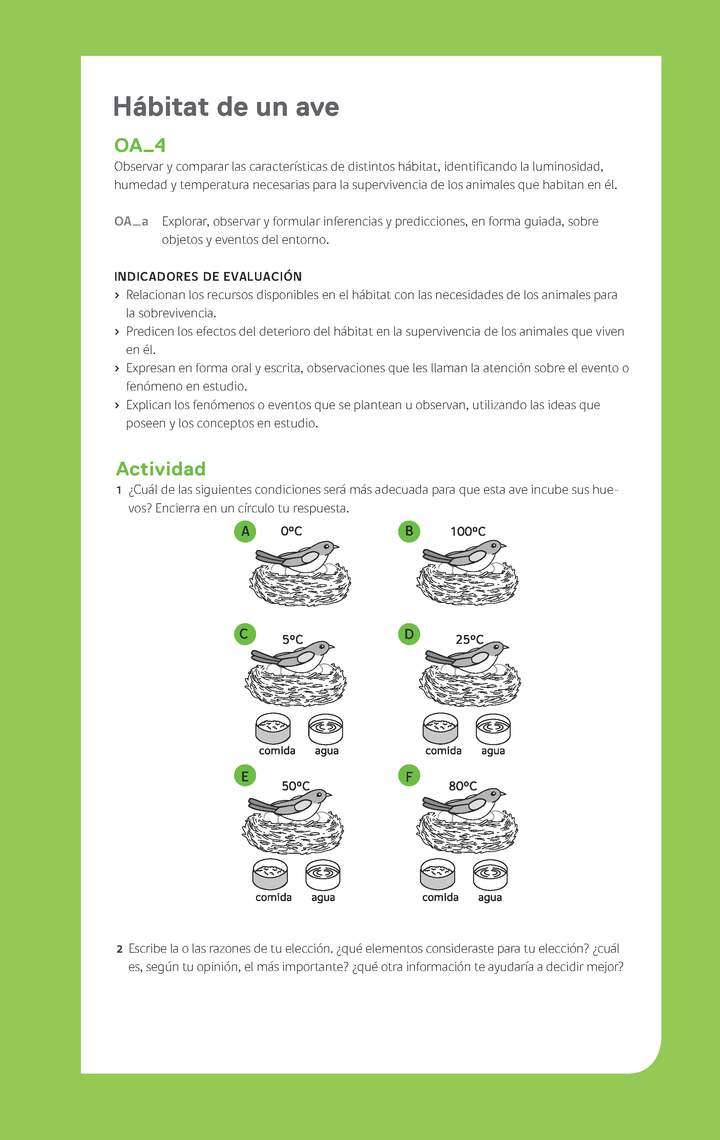 Ejemplo Evaluación Programas - OA04 - Hábitat de un ave