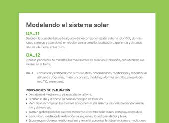 Ejemplo Evaluación Programas - OA11 - OA12 - Modelando el sistema solar