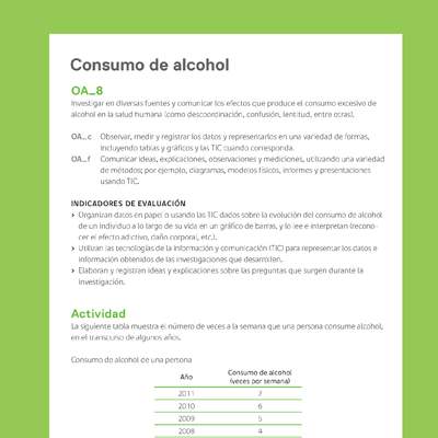 Ejemplo Evaluación Programas - OA08 - Consumo de alcohol