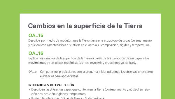 Ejemplo Evaluación Programas - OA15 - OA16 - Cambios en la superficie de la Tierra