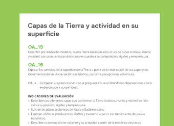 Ejemplo Evaluación Programas - OA15 - OA16 - Capas de la Tierra y actividad en su superficie