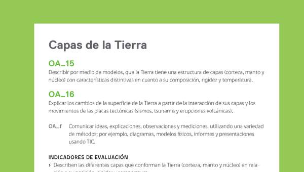 Ejemplo Evaluación Programas - OA15 - OA16 - Capas de la Tierra