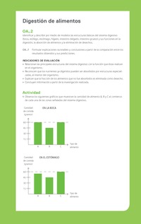 Ejemplo Evaluación Programas - OA02 - Digestión de alimentos