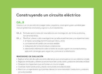 Ejemplo Evaluación Programas - OA09 - Construyendo un circuito eléctrico