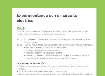 Ejemplo Evaluación Programas - OA09 - Experimentando con un circuito eléctrico