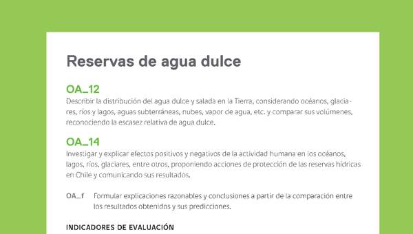 Ejemplo Evaluación Programas - OA11 - OA14 - Reservas de agua dulce