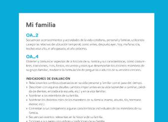 Ejemplo Evaluación Programas - OA02 - OA04 - Mi familia