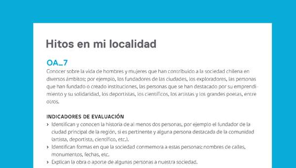 Ejemplo Evaluación Programas - OA07 - Hitos en mi localidad